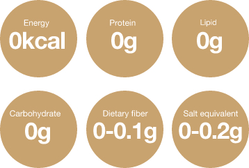 What are the information of ingredients and nutrition facts for Suntory ALL-FREE?